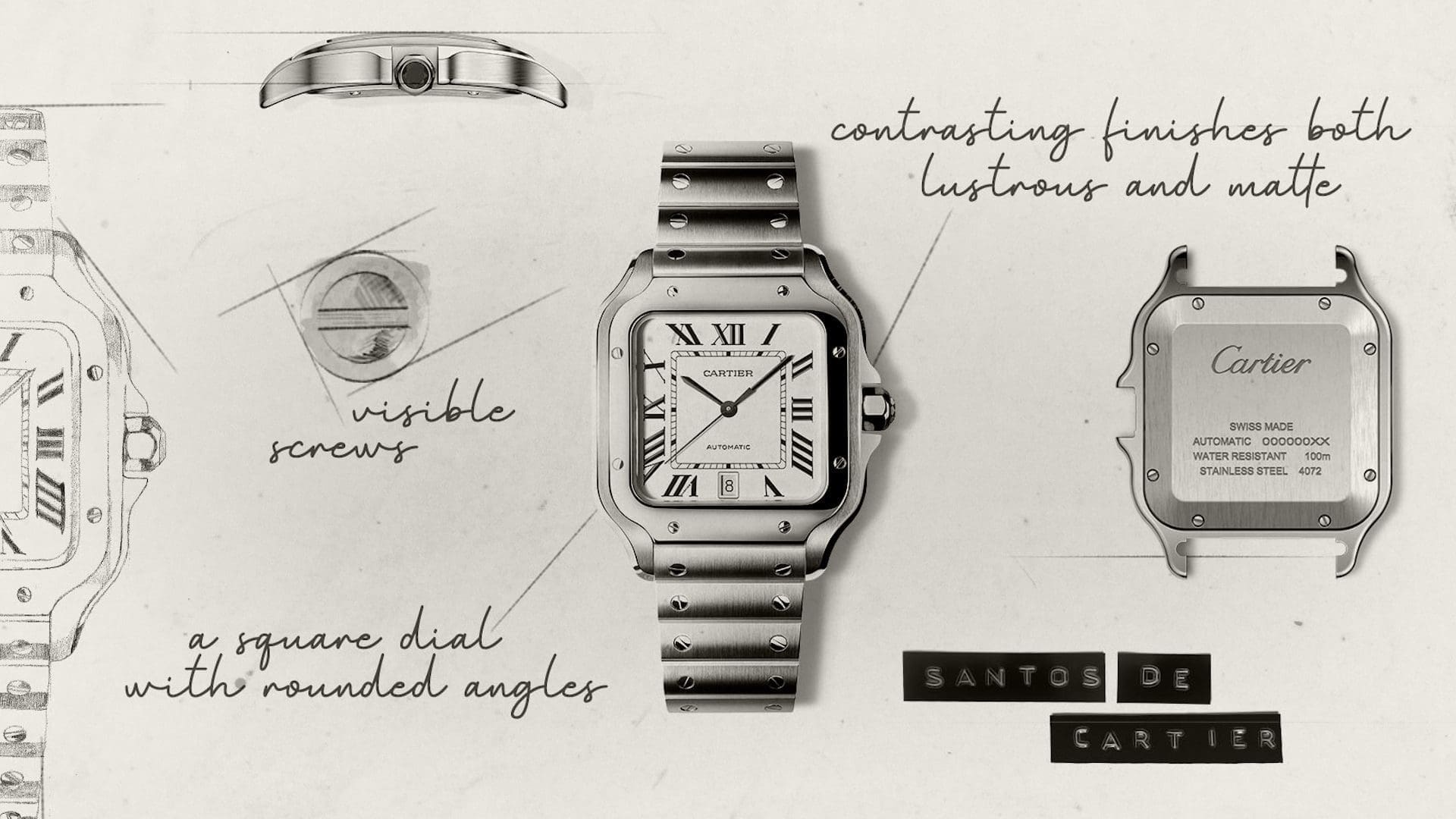 Cartier - The Iconic Age - Santos De Cartier Design Notes